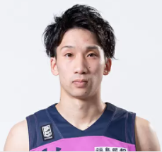 https://img.xxfuyou.com/img/basketball/player/002bc867b3b8cf153ebe7459df7f88bd.png