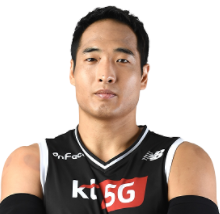 https://img.xxfuyou.com/img/basketball/player/092b7f37e497076e39c097c719c4162a.png