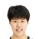 https://img.xxfuyou.com/img/basketball/player/0a82511d3bd4775d0eeeb059f221e625.png