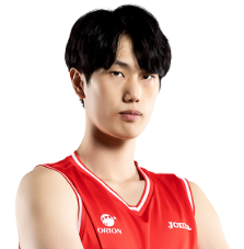 https://img.xxfuyou.com/img/basketball/player/25e6330b9ebf8320199aac4c15b63064.png