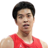 https://img.xxfuyou.com/img/basketball/player/37af23f5e631913bb8d06776f417fa83.png