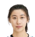 https://img.xxfuyou.com/img/basketball/player/3e5ba277ca9e8fd6ad5ac994327db373.png