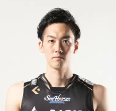 https://img.xxfuyou.com/img/basketball/player/417fa2c86d27a76d1a04c93c239aa390.png