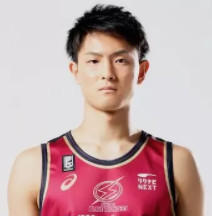 https://img.xxfuyou.com/img/basketball/player/44b290ebeb10be2a3bb858204903ee7a.png