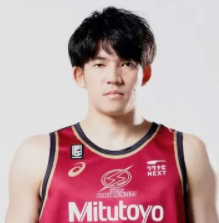 https://img.xxfuyou.com/img/basketball/player/4872466285983a41c7e82554c9aee4cb.png