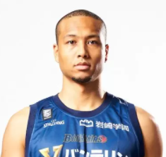 https://img.xxfuyou.com/img/basketball/player/6a28c2d26409c268b6cc1ee11b3526f3.png