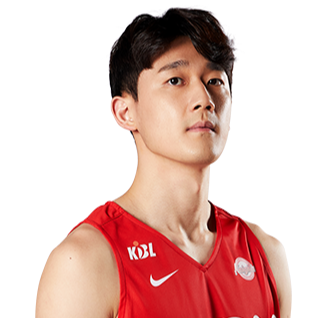 https://img.xxfuyou.com/img/basketball/player/735b1e7056d733963952d4932d7f182a.png