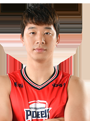 https://img.xxfuyou.com/img/basketball/player/810c0ab237a921b2b6abf49e6ca72466.png