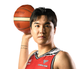 https://img.xxfuyou.com/img/basketball/player/8bbadf417802217a4e795e83b2cac5e2.png