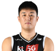 https://img.xxfuyou.com/img/basketball/player/a8433e885826fd44b3826433d0a59861.png