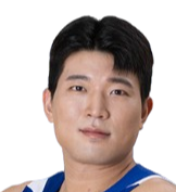 https://img.xxfuyou.com/img/basketball/player/b142b4c12ed1c465453db111b09e00b6.png