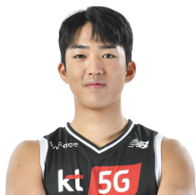 https://img.xxfuyou.com/img/basketball/player/ba966cb2b9dc6e880b5ab9706f869753.png