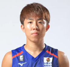 https://img.xxfuyou.com/img/basketball/player/bc073d2c1e530808507f7389a3bacd2d.png