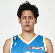 https://img.xxfuyou.com/img/basketball/player/d088b5fc9dde6686f333b31bdb3f7330.png