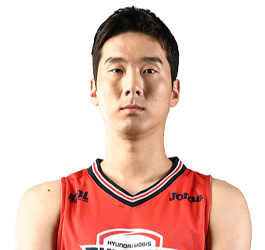 https://img.xxfuyou.com/img/basketball/player/d41f9b6a7437394b1f17e3430736cf31.png