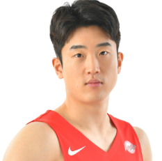 https://img.xxfuyou.com/img/basketball/player/e8a29eb8bf2f411355d3f1c43f6971fb.png