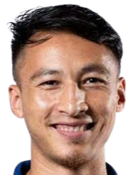 https://img.xxfuyou.com/img/football/player/019c9951d4a129d4a5de7fe6cdea143e.png