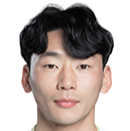 https://img.xxfuyou.com/img/football/player/cf773f14be022035ec02f79255fcf18b.png