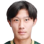 https://img.xxfuyou.com/img/football/player/f09157a6b972f27fc377886fd10f4a11.png